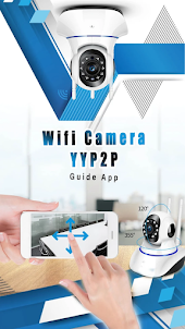 YYP2P - Yoosee Camera Guide