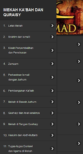Kisah Hidup Rosulullah Nabi Mu