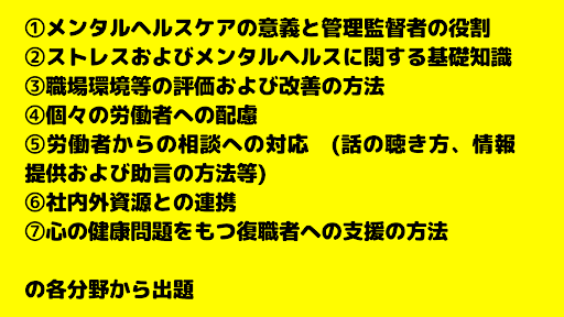 メンタルヘルスマネジメント検定２種　問題集 Screen 3