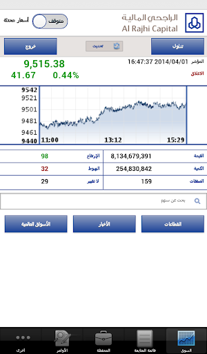 Android application Al Rajhi Tadawul-Mobile screenshort
