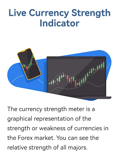 Currency Strength Metre 4