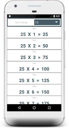 Multiplication Table Screen 2