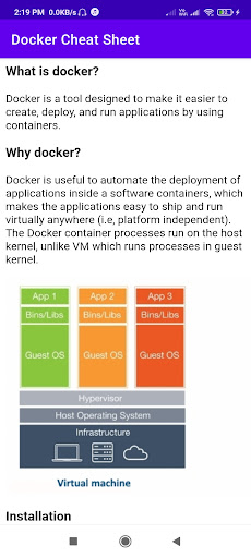 Android application Docker Cheat Sheet screenshort