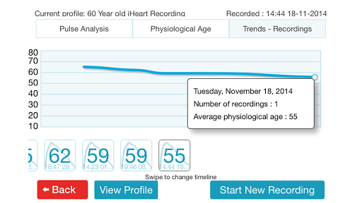 iHeart Internal Age Screen 3