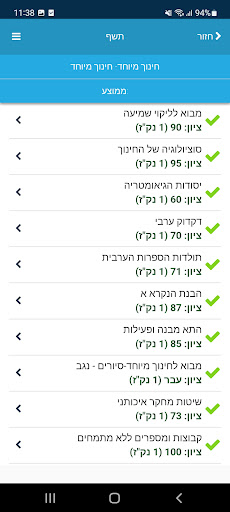 מכללת סכנין Screen 3