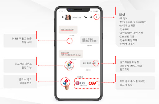Z-toc Screen 2