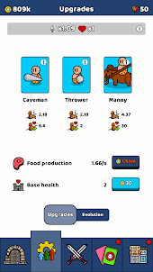 The Army Evolution