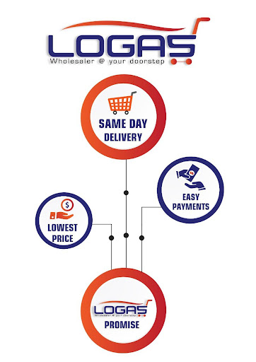 Logas - B2B Leading Wholesaler Screen 2