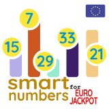 smart numbers for EuroJackpot icon
