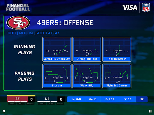 Visa Financial Football