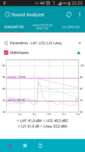 Aperçu de l'application
