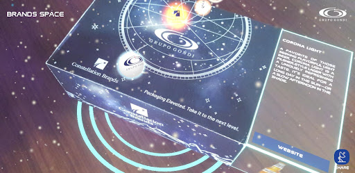 Gondi Constellations