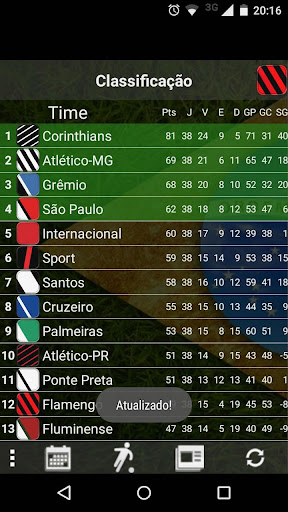 Brasileirão FAN Screenshot 1 - AppWisp.com