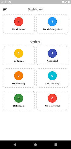 Food Hunt - Restaurant Partner Screen 2