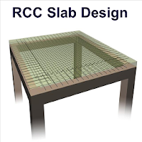 RCC Slab Design