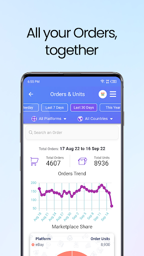 WhatSales | Ecommerce Profits Screen 2