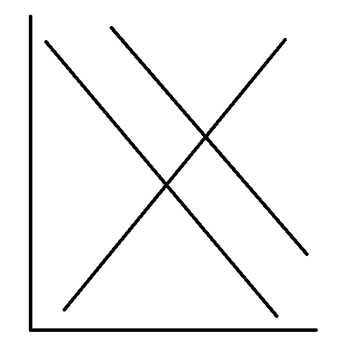 Equilibrio y determinantes logo