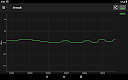 screenshot of Cell Signal Monitor