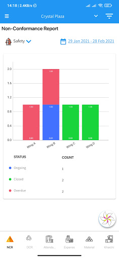 The Hajiri App Screen 3