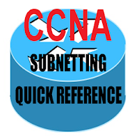 CCNA Subnetting Quick Ref.