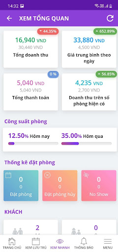 TripiCloud: Hotel PMS & CMS Screen 2