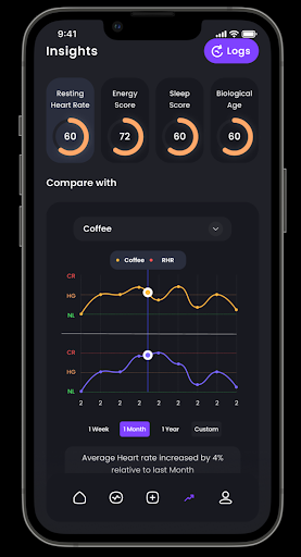 Android application Healome - AI Health Coach screenshort