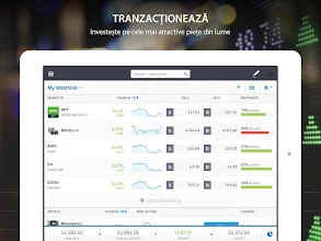 Top 5 aplicații de tranzacționare online