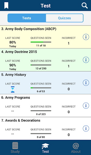 PROmote - Army Study Guide