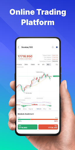 Android application Forex Markets-Trade Stock & Fx screenshort
