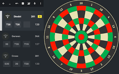 DARTS Scorekeeper | Scoreboard