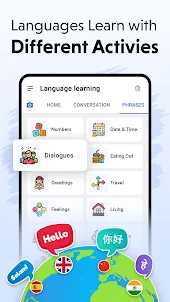 Translate All Languages - Text