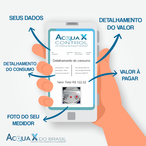 Acqua X Control Screen 3