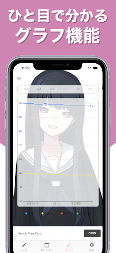 推しダイエット - 推しと一緒に体重記録 Screenshot