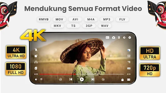 Pemutar Video HD Semua format