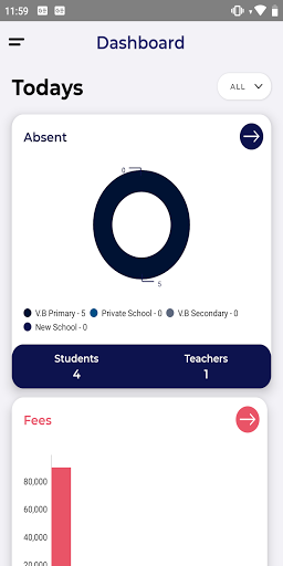 ORATARO ADMIN Screen 2