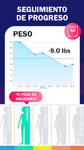 Captura de Pantalla 11 FitNew: Perder Peso En Casa android