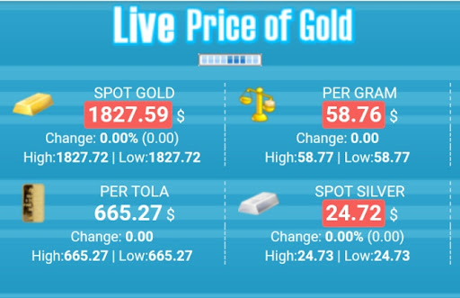 Gold Price Today in Kuwait Screen 2