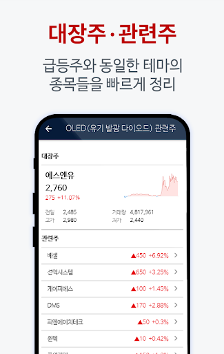 급등 테마주 관련주식 - 오늘의 테마주 관련 주식 Screen 2