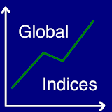 Global Stock Indices icon