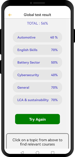 Automotive Education Hub