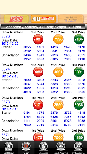 Toto 4d Lottery Live Free By App 4 Daily Life Google Play United States Searchman App Data Information