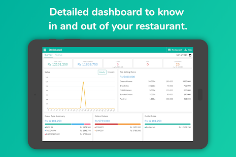 Restaurant POS App by eZee