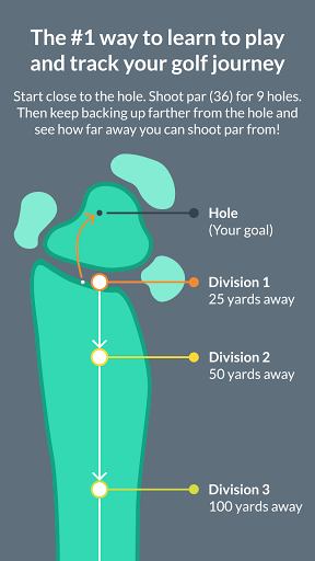 Android application Op 36 Golf screenshort