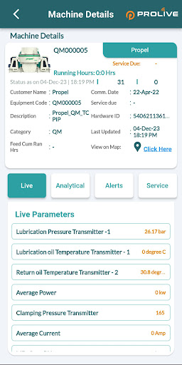 Prolive Screen 3