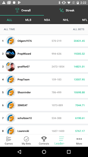 SharpSide - The Sports Betting