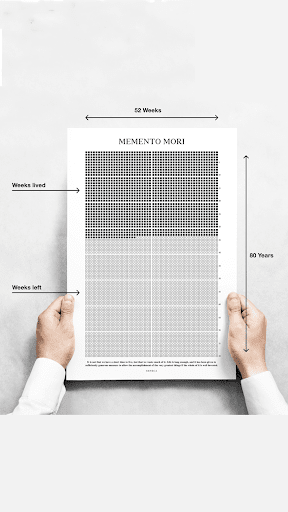 Memento Mori Life Calendar Screen 3