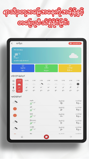 TPT Agri လယ်ယာစိုက်ပျိုးရေးကဏ
