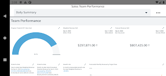 screenshot of Amazon QuickSight