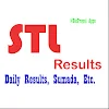 Results Naga icon