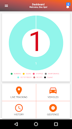 Yashika GPS